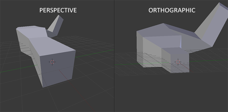 Blender 里的透视与正交
